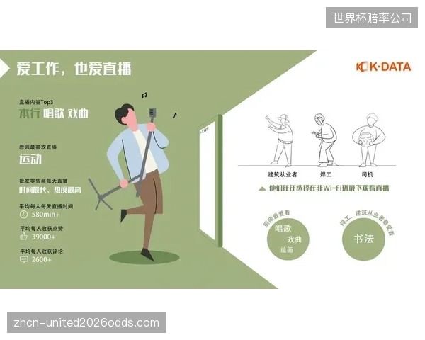 千万日活免费体育赛事直播流究竟依靠谁来支付高昂服务器网费